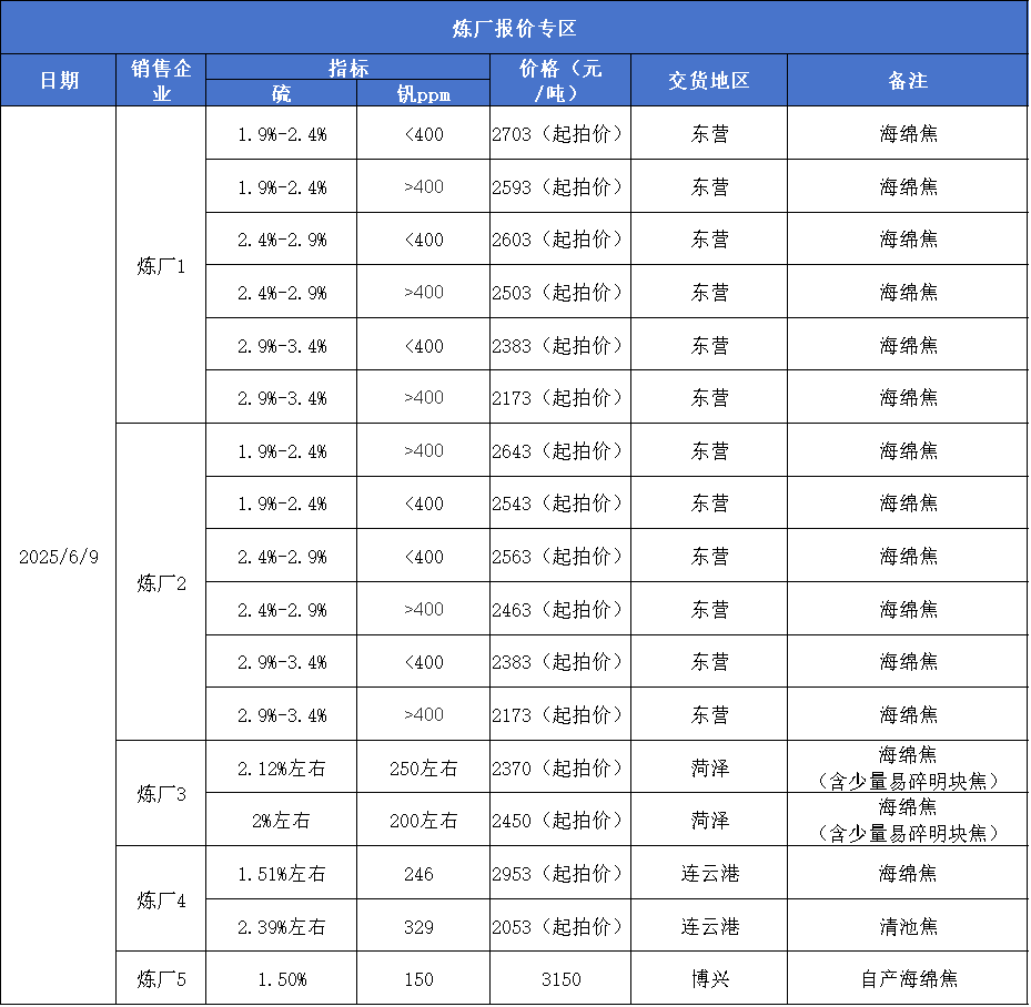 1e12cda3bedf4107a73bccece20e01d2.png