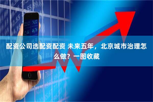 配资公司选配资配资 未来五年，北京城市治理怎么做？一图收藏