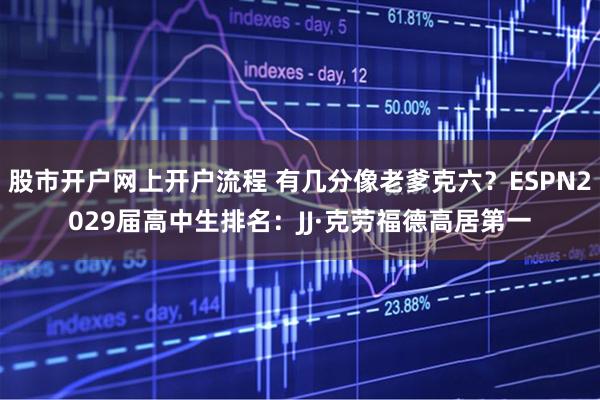 股市开户网上开户流程 有几分像老爹克六？ESPN2029届高中生排名：JJ·克劳福德高居第一